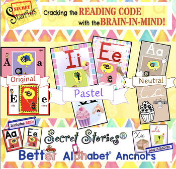 Preview of Secret Stories® Better Alphabet ABC Anchor Poster & Individual "Mini-Mat" Bundle