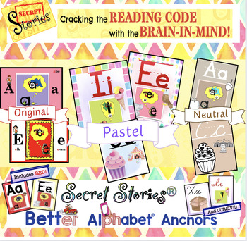 Preview of Better Alphabet™ Posters w/Embedded Mnemonics for Vowel Sounds | Secret Stories®