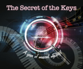 Secret of the Keys - Incentive Program Package
