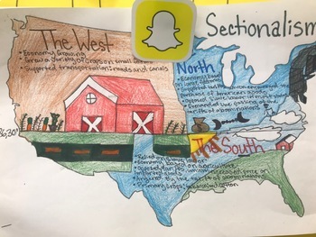 Sectionalism In The 1800s