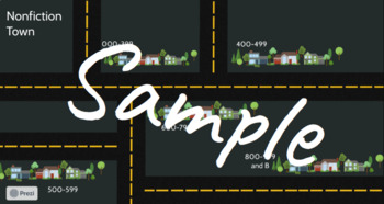 Preview of Sections of the library Prezi road map