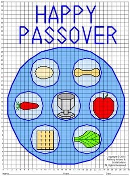 Preview of Seder Plate Mystery Picture : Distance Learning