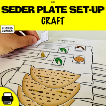 Preview of Seder Plate Set-Up!