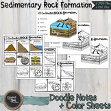 Sedimentary Rock Formation Doodle Notes & Color Sheets