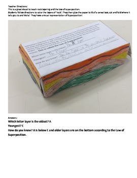 Preview of Sedimentary Rock Layers/ Law of Superposition Interactive Activity