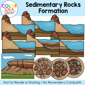 sedimentary rock diagram for kids