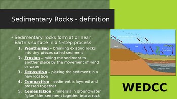 sedimentary rock compaction and cementation