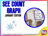 See, Count, Graph: January Edition