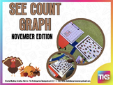 See, Count, Graph:  November Edition