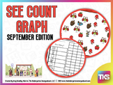 See, Count, Graph: September Edition