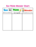 See-Think-Wonder Chart