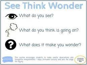 Preview of See Think Wonder Chart