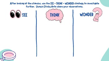 Preview of See, Think, Wonder Graphic Organiser Template