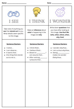 Preview of See, Think, Wonder Graphic Organizer with Sentence Starters