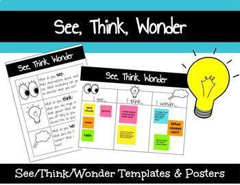 Preview of See, Think, Wonder Templates & Posters