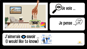 Preview of See/Think/Wonder in French- Package #1