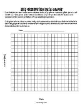 Seed Observation Sheets and Graphing Activities Plant Growing Project