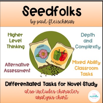 Preview of Seedfolks: Differentiated Tasks for a Novel Study
