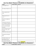 Seedfolks - Themes Worksheet & Answer Key