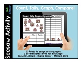 Seesaw Activity: Count,Tally,Compare!