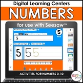 Seesaw Digital Math Centers: Numbers & Counting 0-10 - Dis