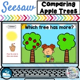 Seesaw Back to School Apple Comparing Amounts