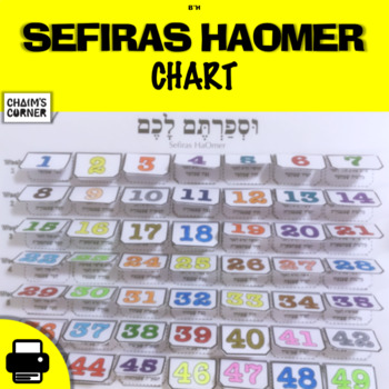 Preview of Sefiras HaOmer Chart
