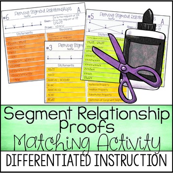 Preview of Segment Relationships Proof Activity  - High School Geometry Proofs