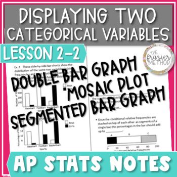 Preview of Segmented Bar Graph, Side-by-Side Bar Graph, & Mosaic Plot - AP Statistics Notes