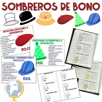 Preview of Seis sombreros de Bono. Una dinámica para desarrollar el pensamiento creativo