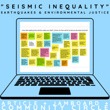 Preview of Seismic Inequality: Earthquakes & Environmental Justice (article + discussion)