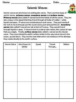 Seismic Waves Activity Sheet