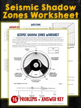 Preview of Seismic Waves Shadow Zones Worksheet