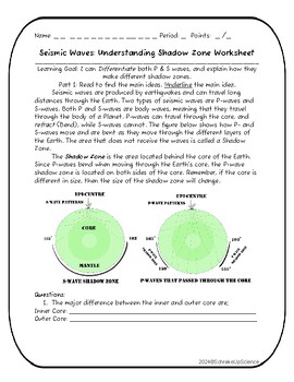 Preview of Seismic Waves: Understanding Shadow Zone Worksheet