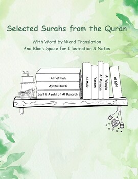 Preview of Selected Surahs from the Quran with blank space for illustration