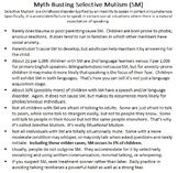 Selective Mutism Resources