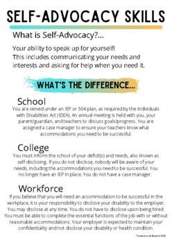 Preview of Self-Advocacy Skills & Accommodations