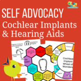 Self Advocacy Skills Understanding Listening Cochlear Impl