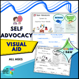 Self-Advocacy VISUAL SUPPORT Asking for Help Sentence Star