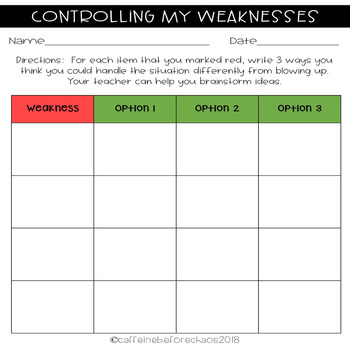 Self-Assessing Behavior-Monitoring My Mood by Caffeine Before Chaos