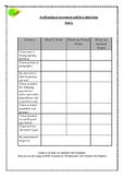 Self Assessment Grid- writing a story