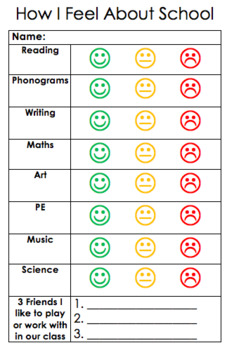 Preview of Self Assessment - How I feel About School (EDITABLE)