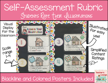 Preview of Self Assessment Rubric