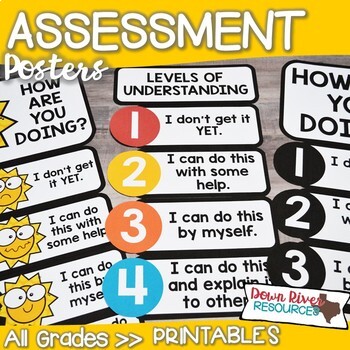 Preview of Self-Assessment Rubric | Levels of Understanding Posters |Self-Assessment Poster
