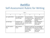 Self Assessment Rubric for Writing - Australian Curriculum