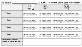 Preview of Self-Assessment of Current Skills Exit Slip - Editable