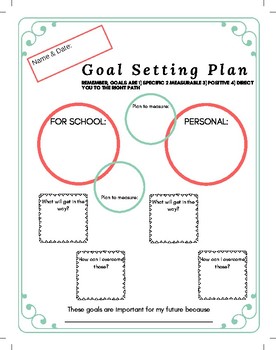 Self Awareness Goal Activity by SWHP Products | Teachers Pay Teachers