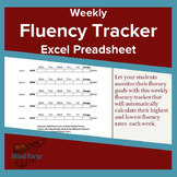 Self-Calculating Fluency Tracker