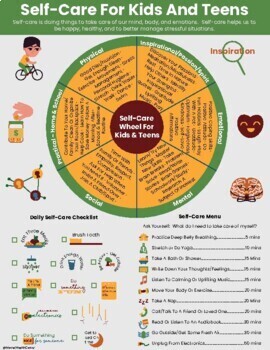 Preview of Self-Care For Kids & Teens - Self Care Wheel Mental Health-School Counseling SEL