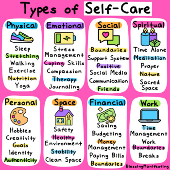 Preview of Self Care - Watch Video and Reflection